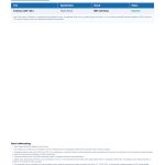 BULK PACK TRIBLEND – BPC-157/TB-500/KPV (10mg/10mg/10mg) (10 VIALS) 3 56aa