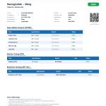 Peptide 1 (S) – 30mg 3 79aa