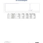 Tesamorelin – 20mg 3 n29aa